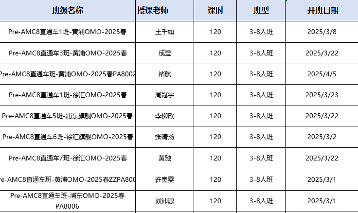 AMC8数学竞赛