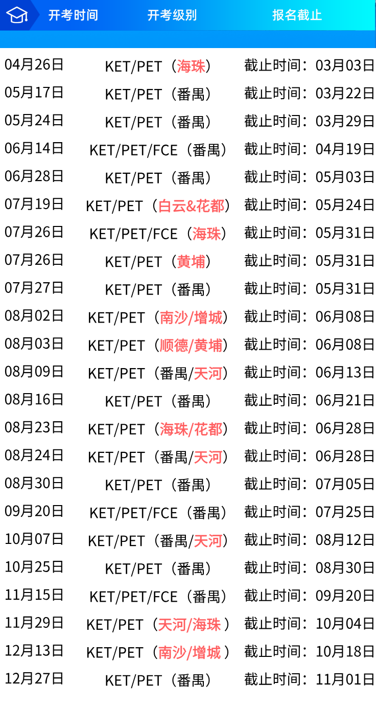KET考试