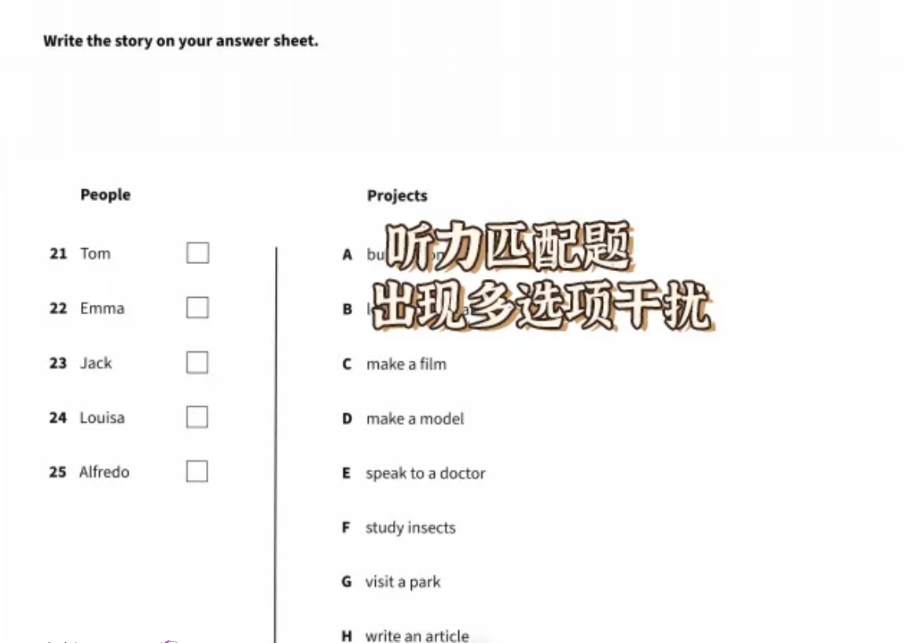 KET考试
