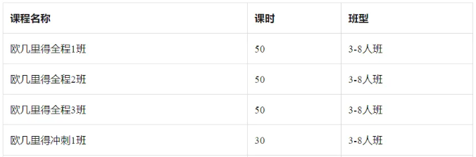 欧几里得数学竞赛