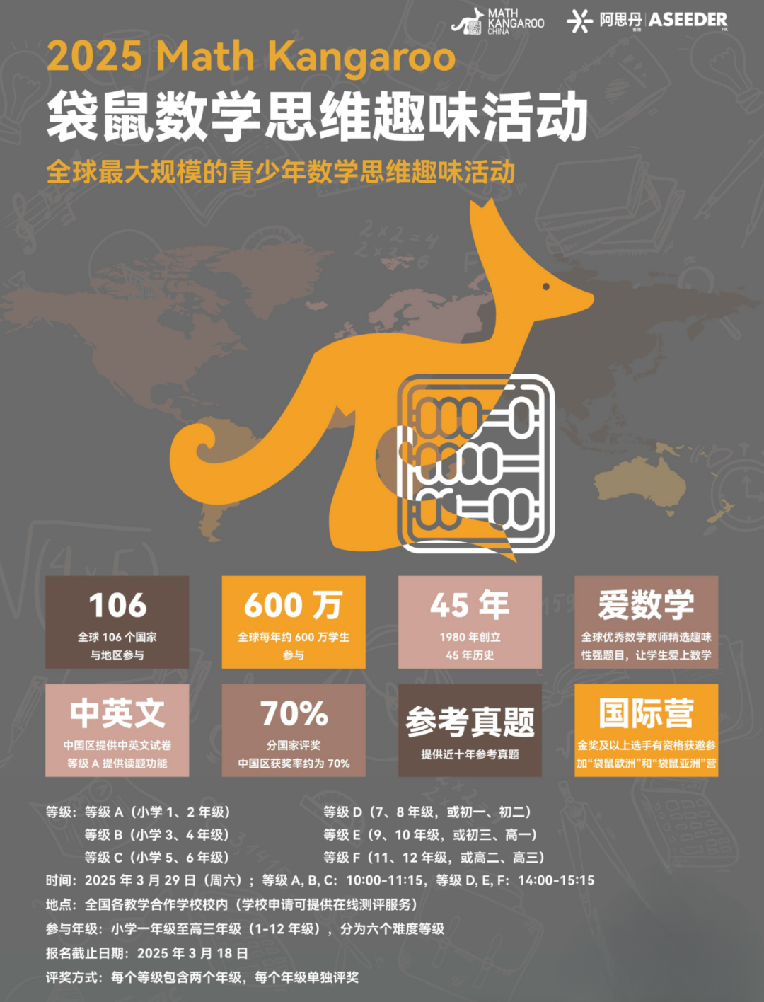 袋鼠数学竞赛
