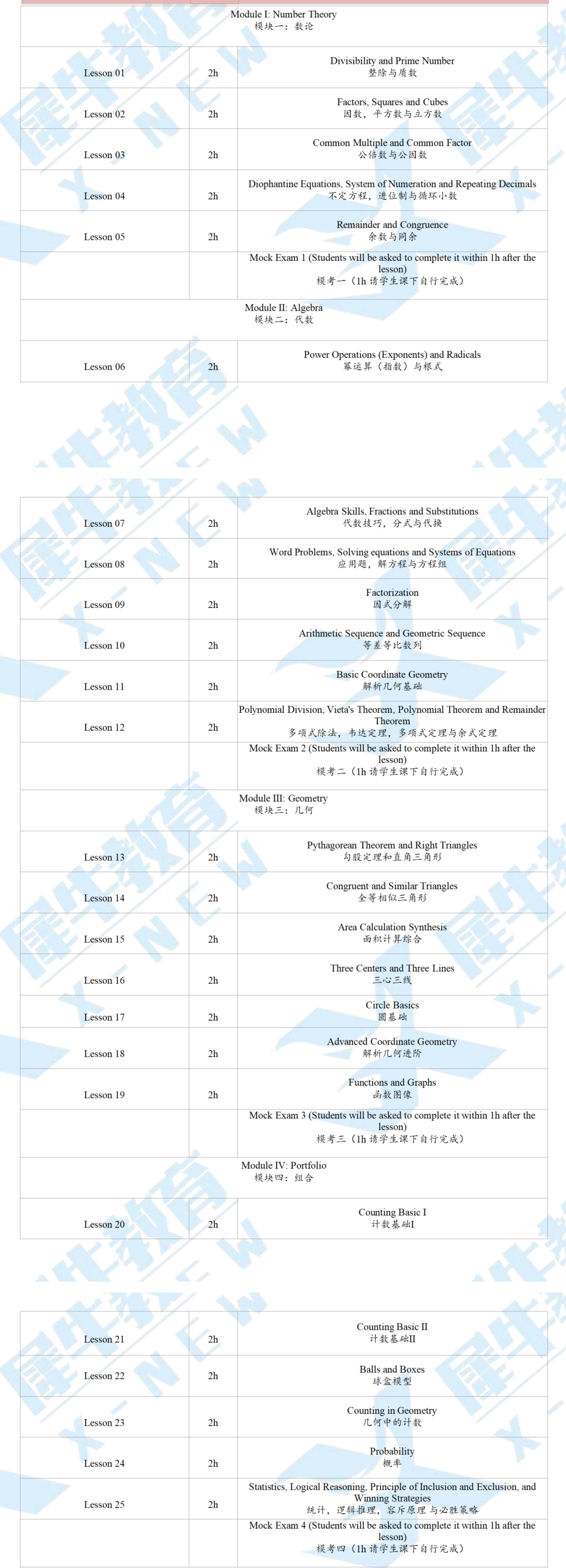 AMC10数学竞赛