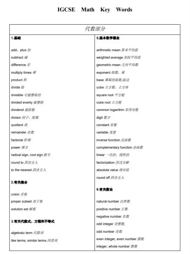 学霸都在用❗️IGCSE各科词汇表汇总_3_国际竞赛留学君_来自小红书网页版.jpg