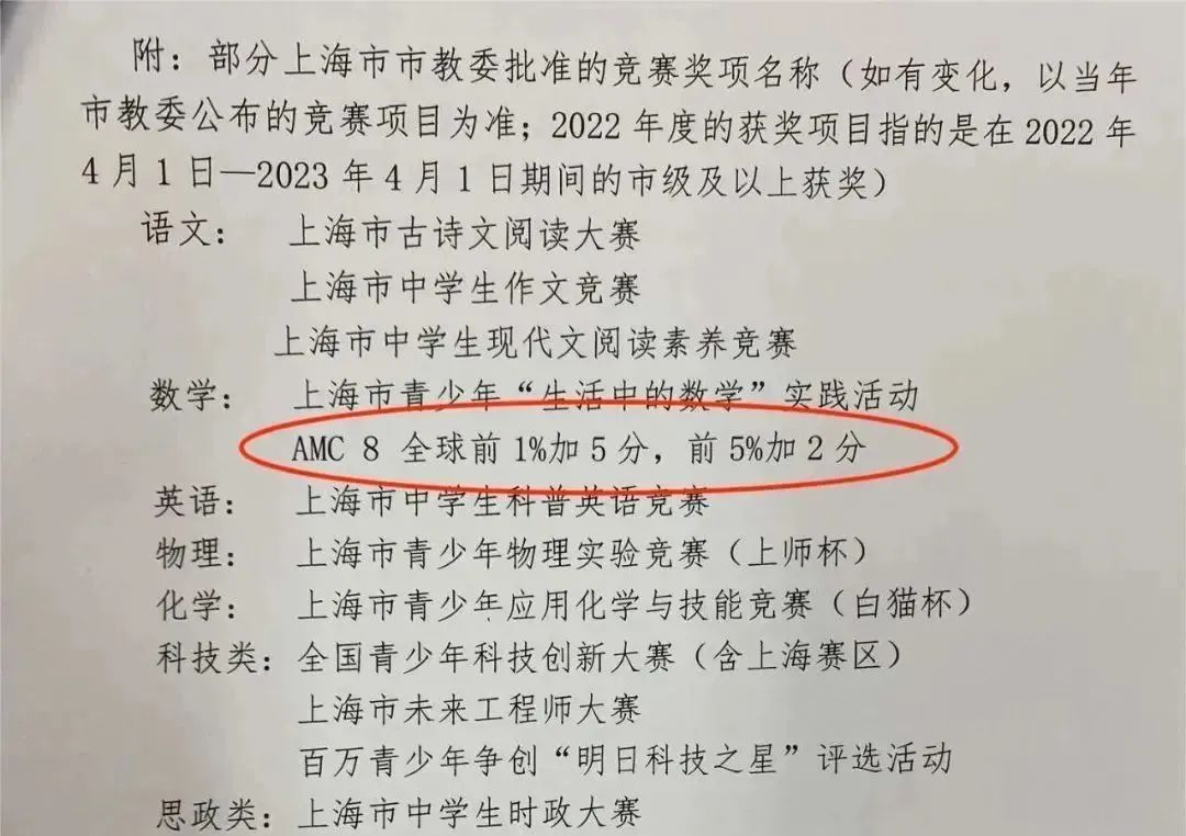 AMC8数学竞赛