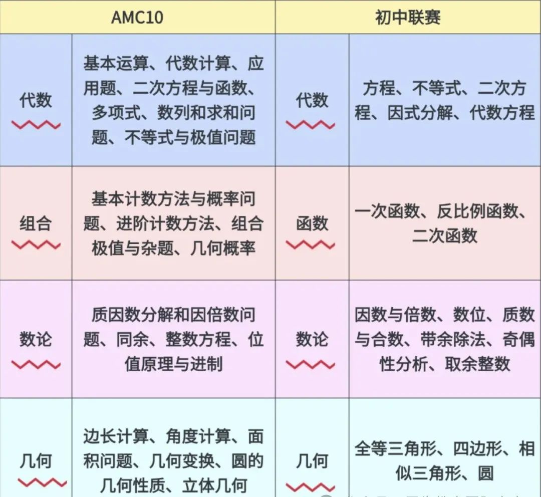 686c100c4a514505b3e1663b026a831c.png