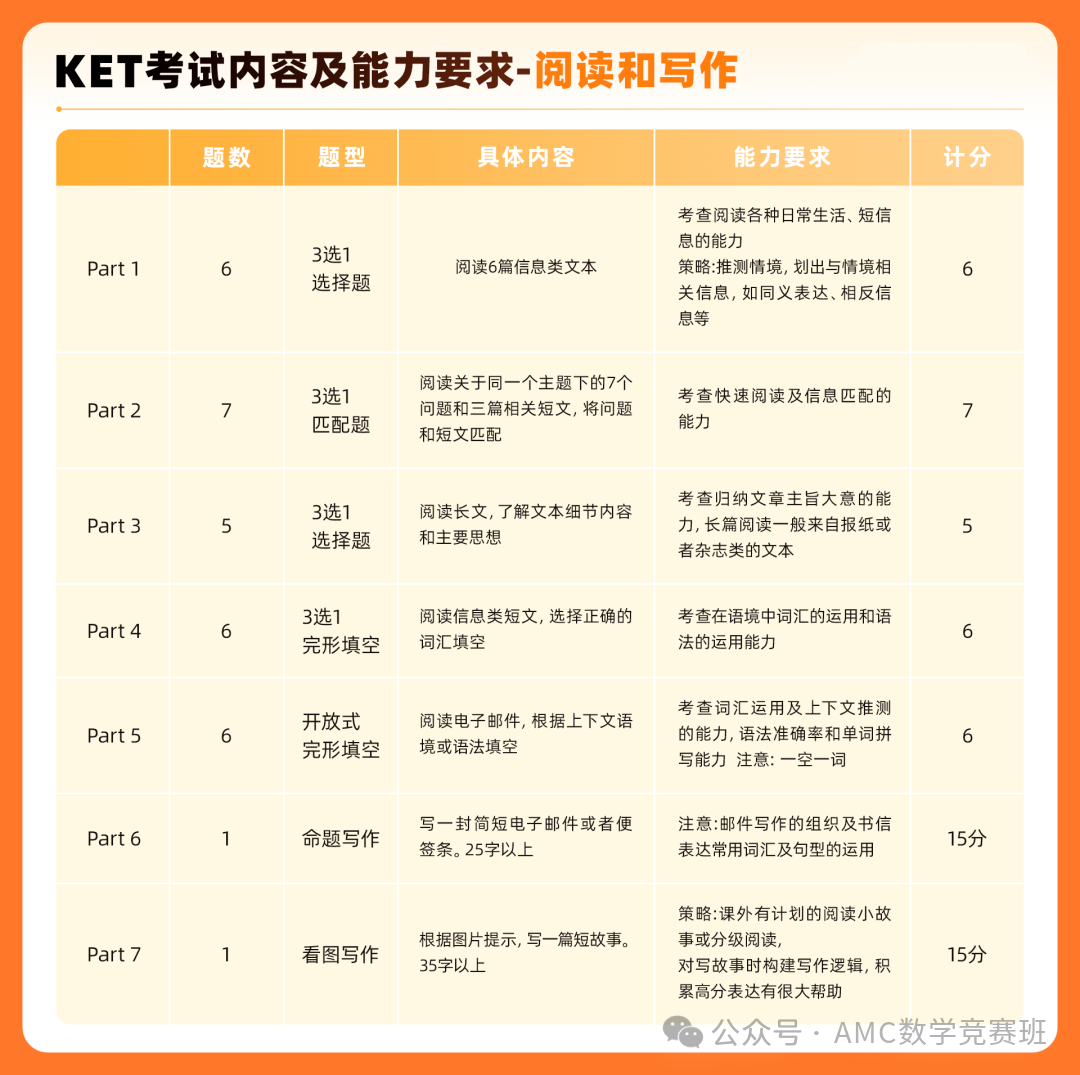 6e2a360f3c5fc7861b8855867e5340a3.png