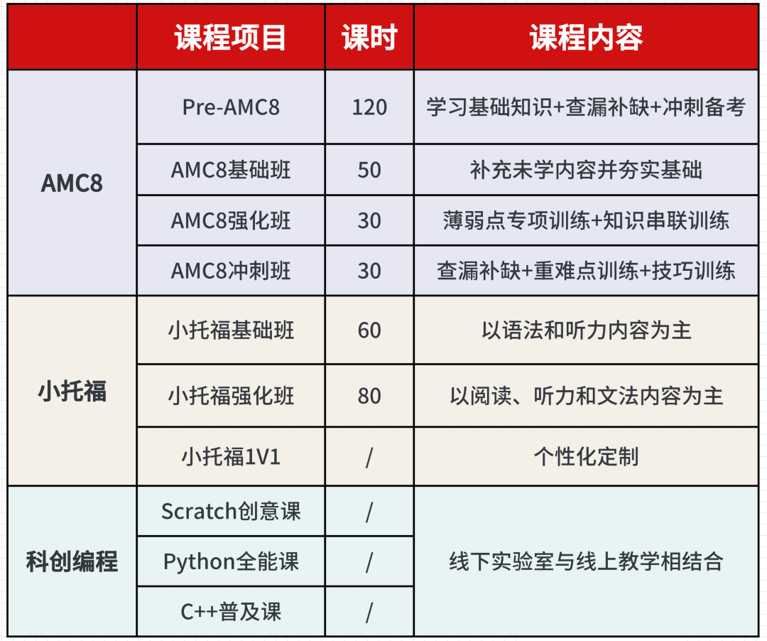 上海三公.png