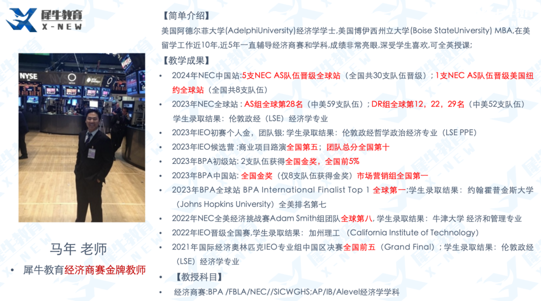 国际经济商赛