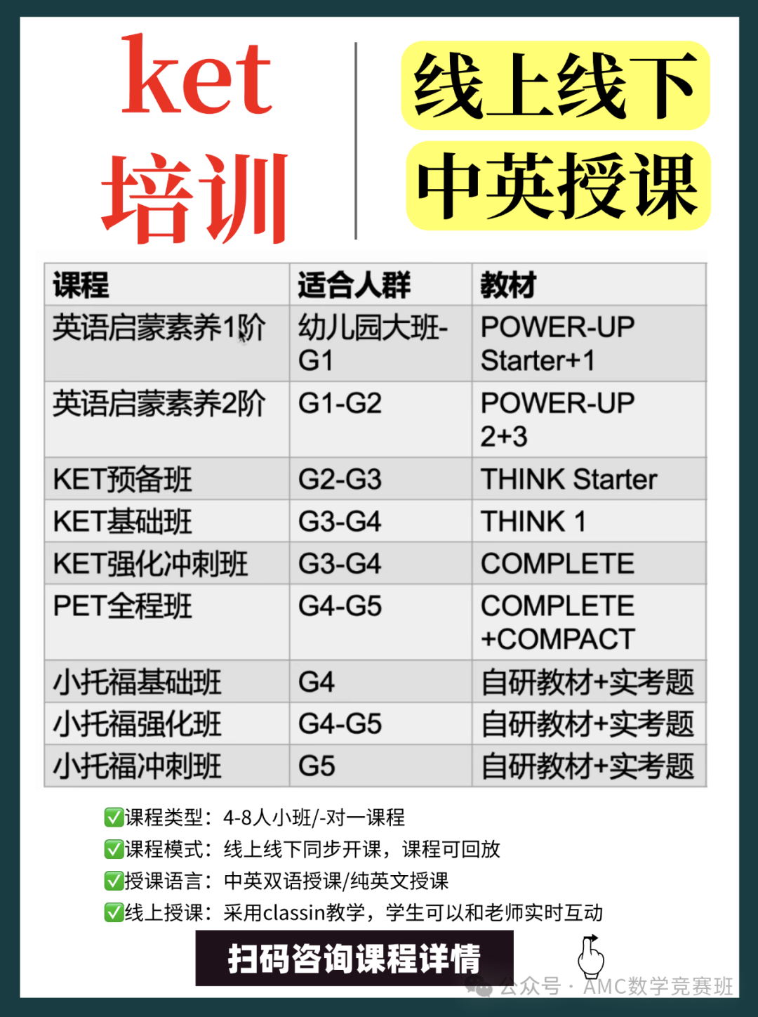 ket英语词汇