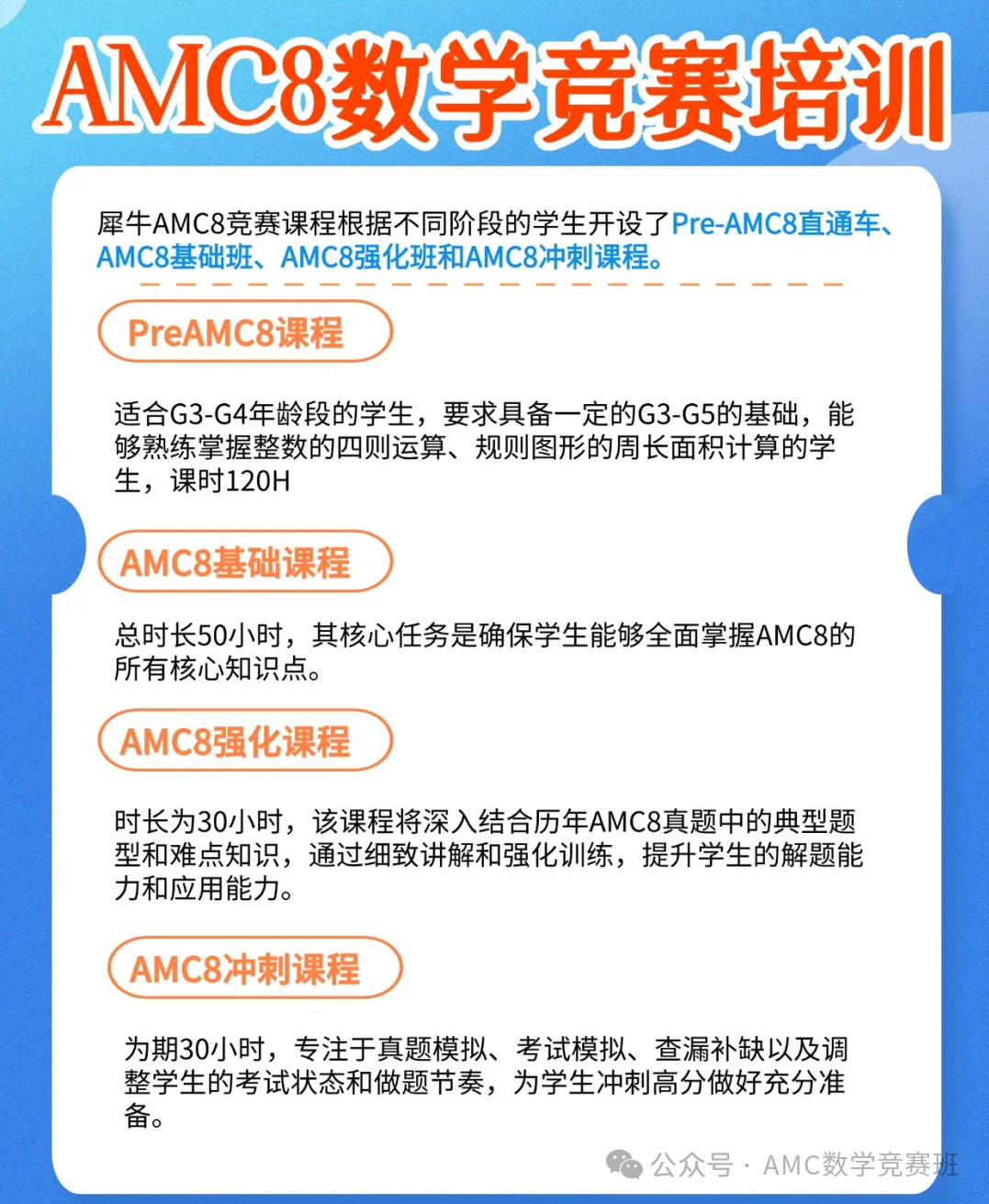 amc8分数线