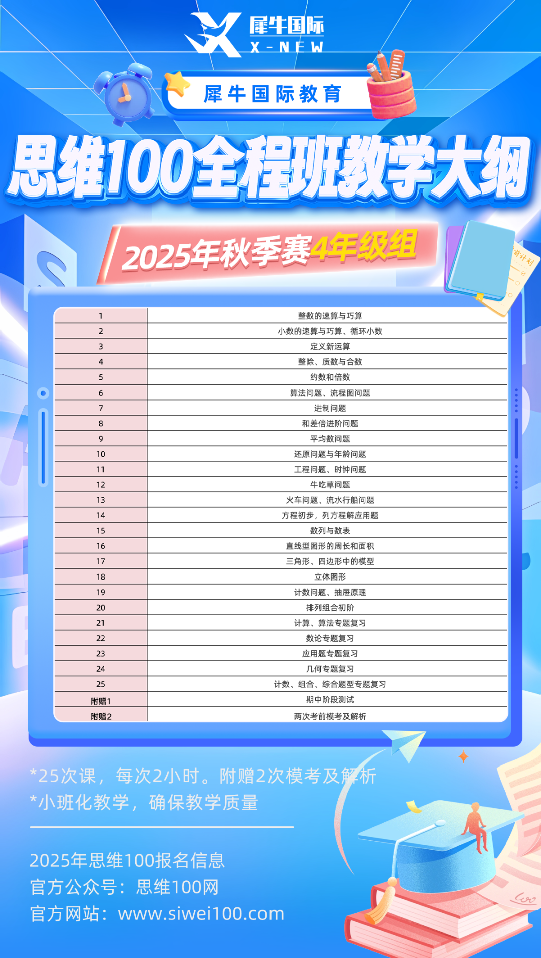 思维100