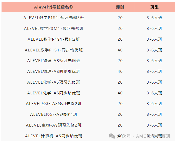 alevel辅导课程培训