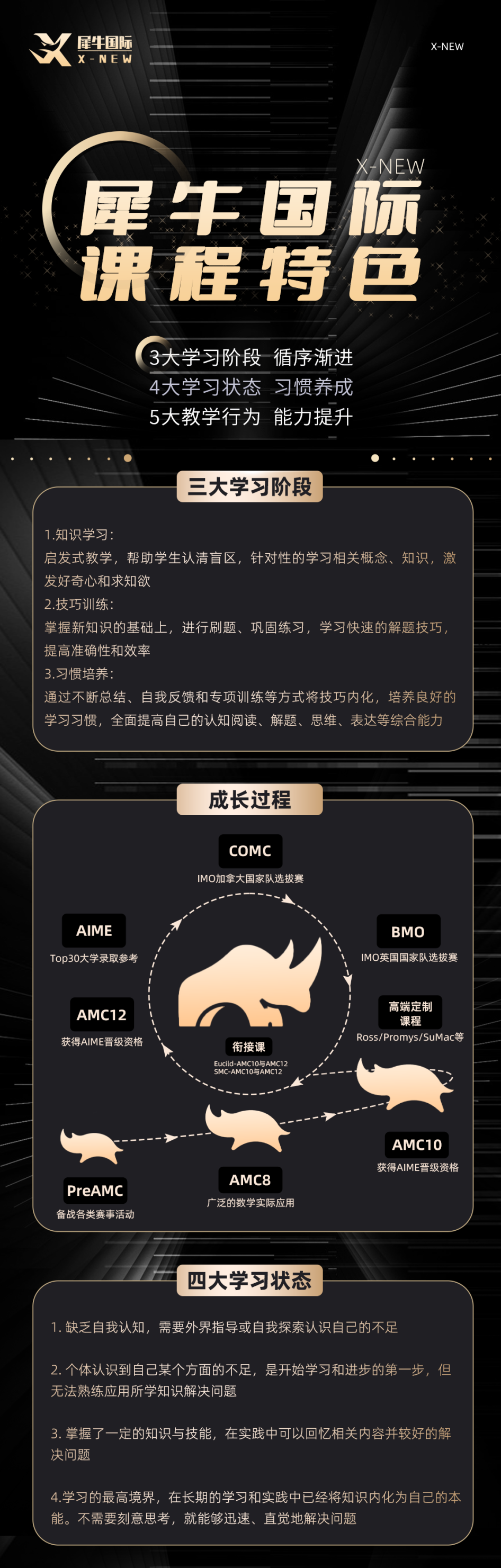 AMC10数学竞赛难度