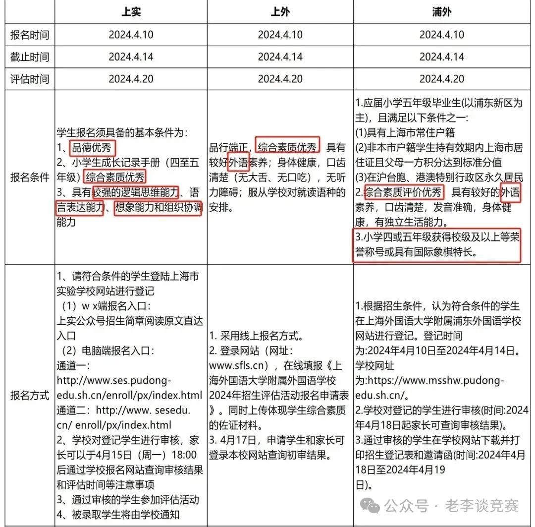 上海三公
