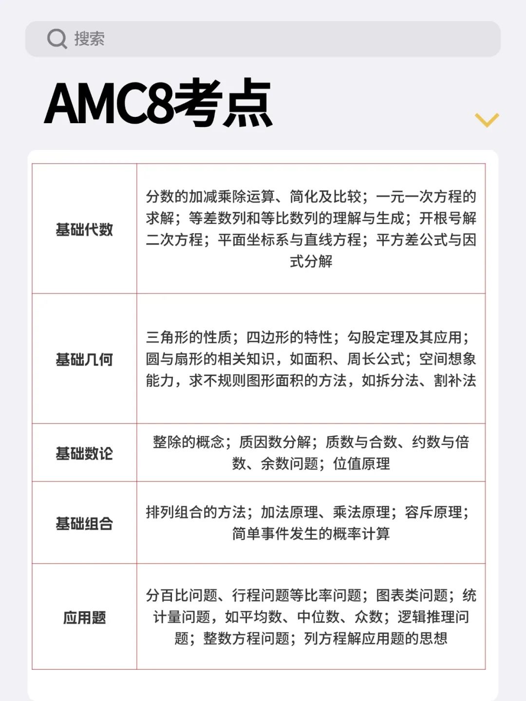 amc8培训课程