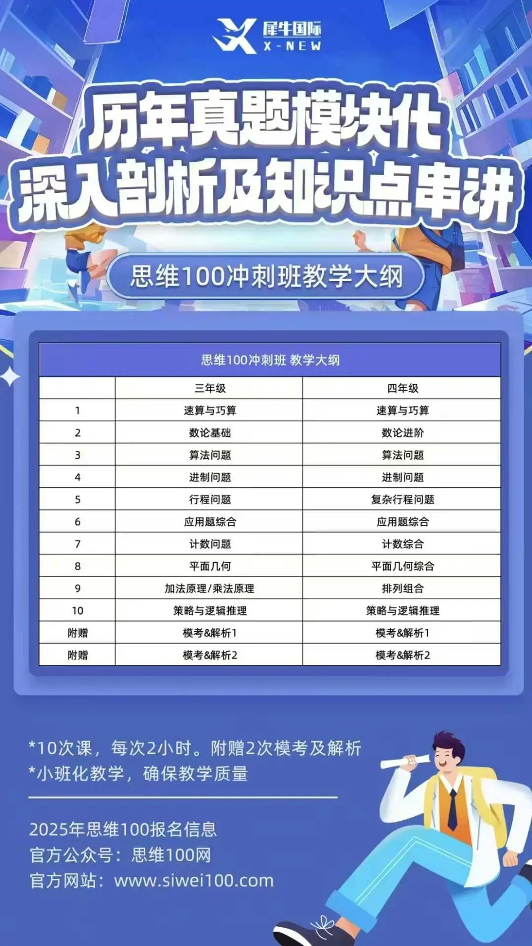 思维100