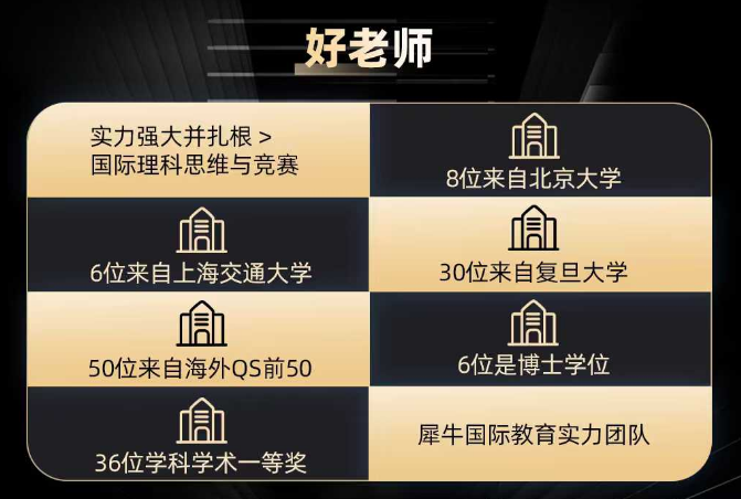 IB课程