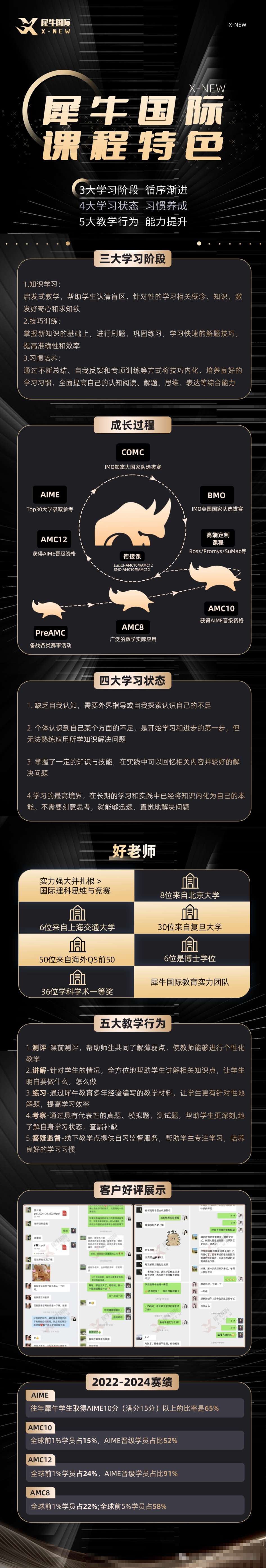 IB课程