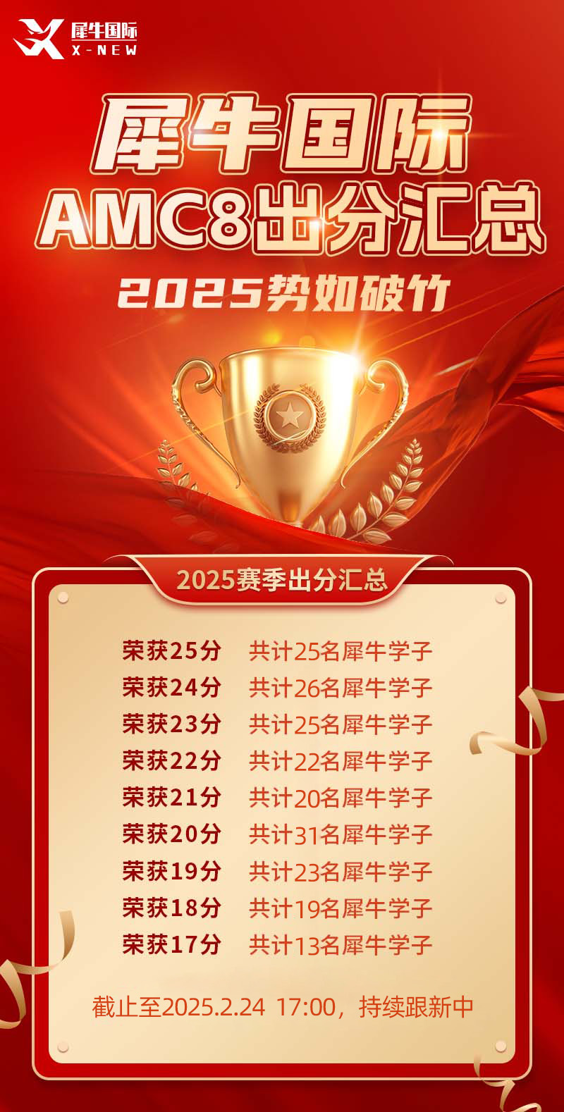 微信图片_20250317120104.png