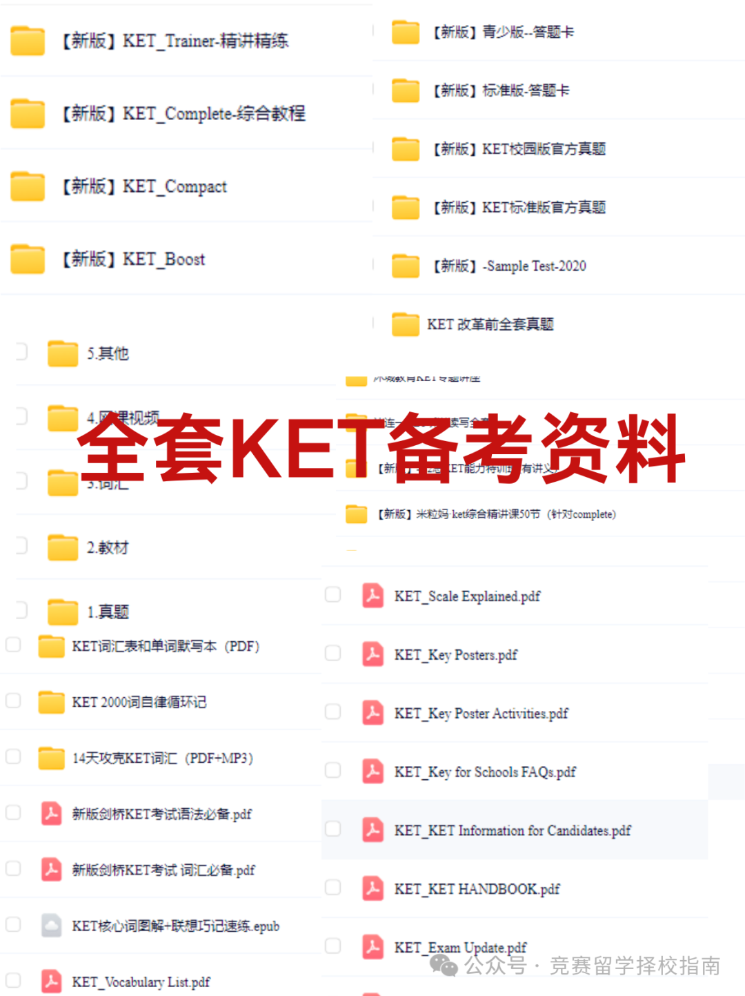 KET