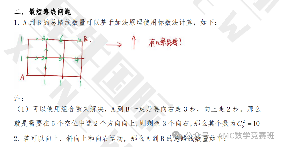 AMC8知识点总结pdf