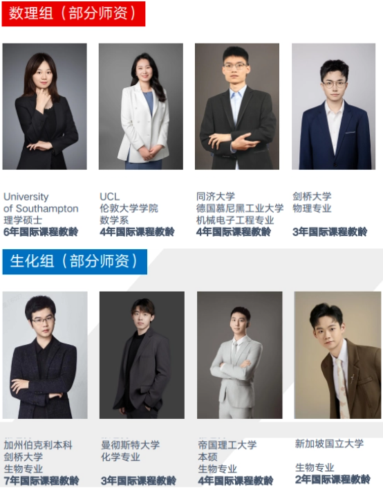 IGCSE评分标准