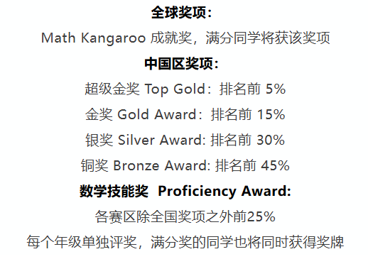 袋鼠数学