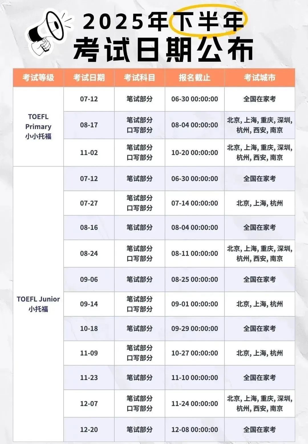 小托福