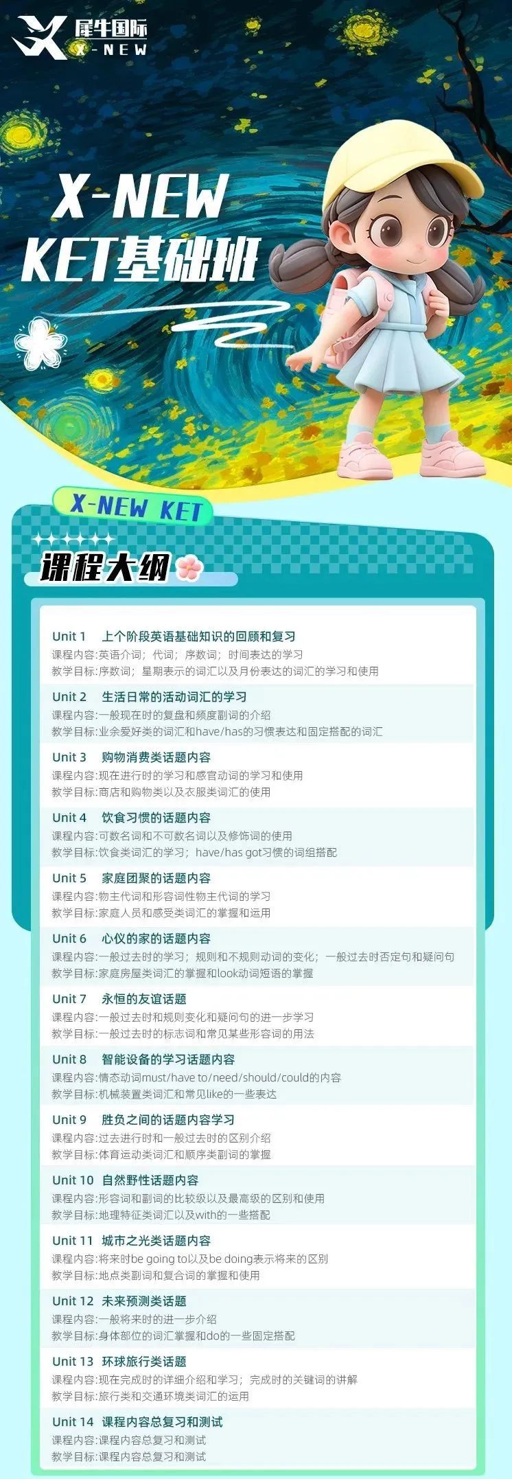 KET