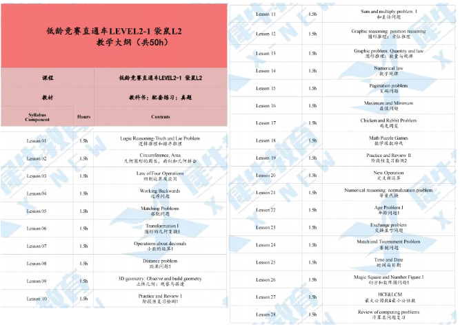袋鼠数学竞赛
