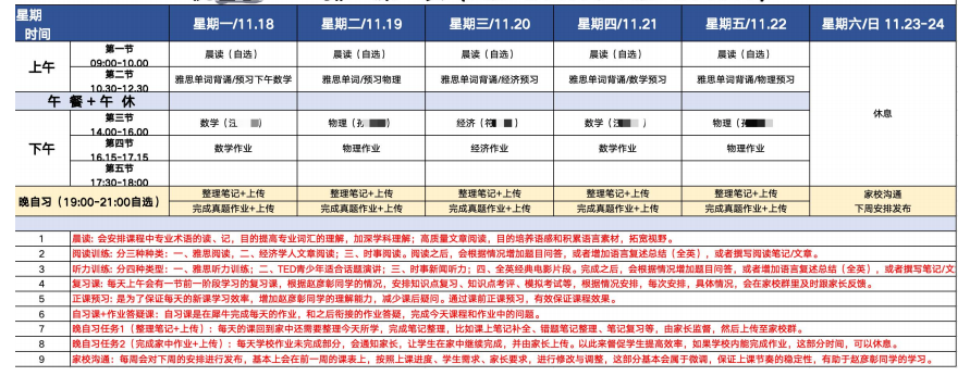 ALevel脱产