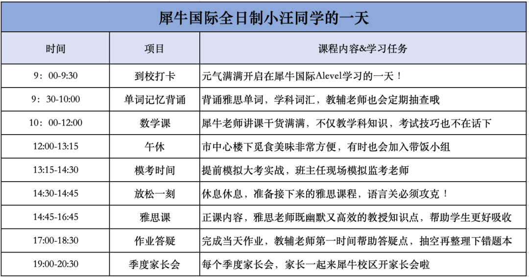http://www.x-new.cn/zhuanti/alevel/