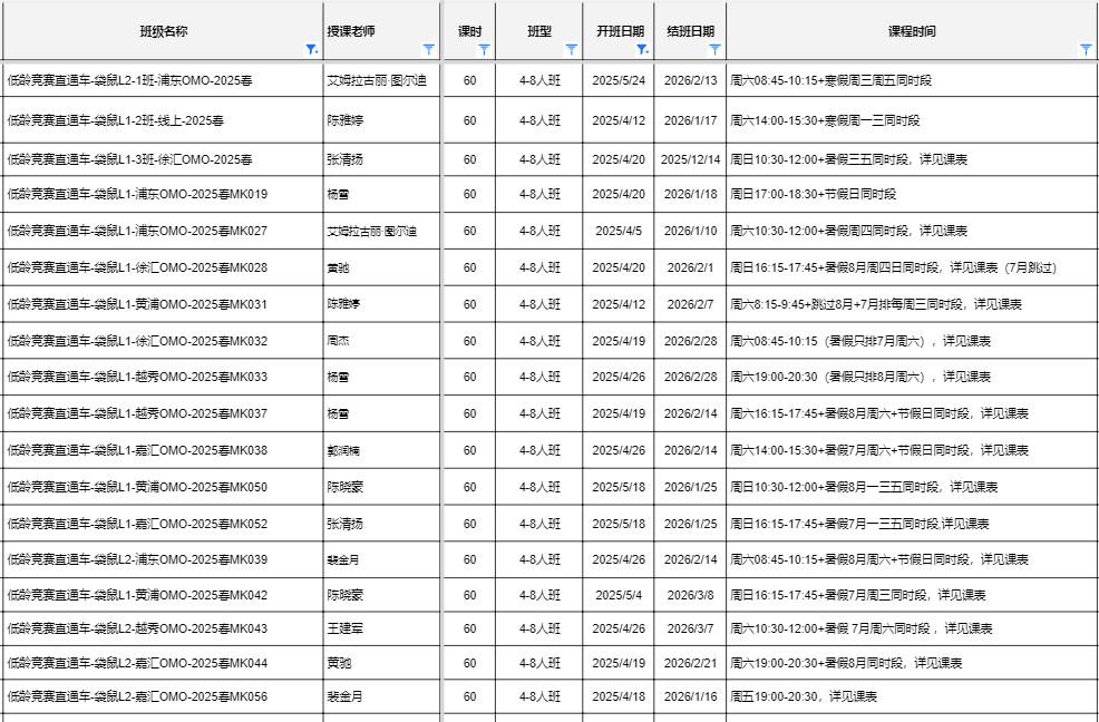 袋鼠数学竞赛