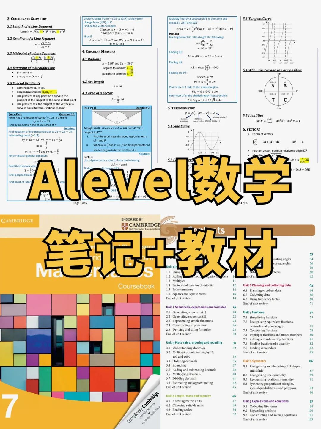 干货_Alevel数学重难点分析全整理！_8_橡沐Sherry学姐留学_来自小红书网页版.jpg