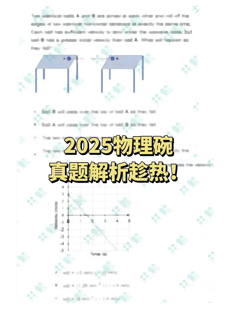 物物理碗