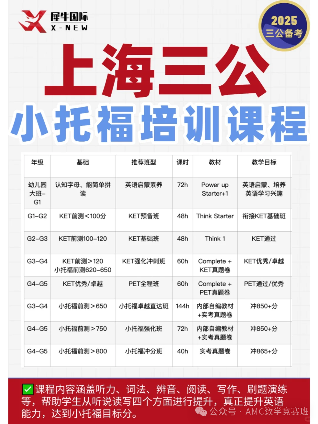 上海三公学校如何备考