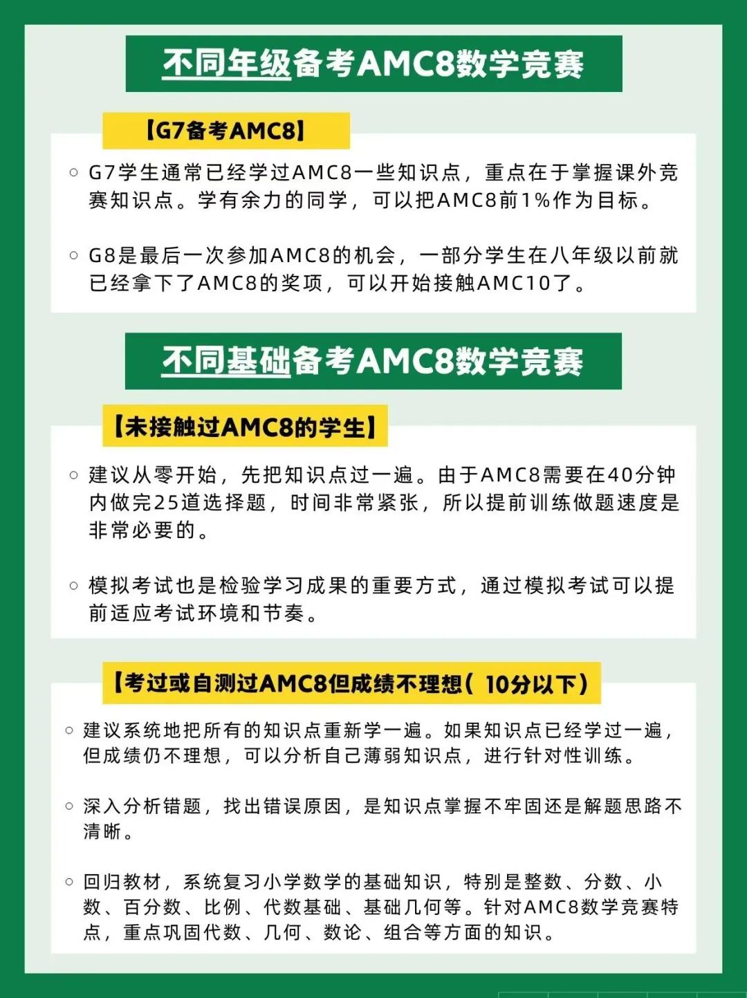amc8