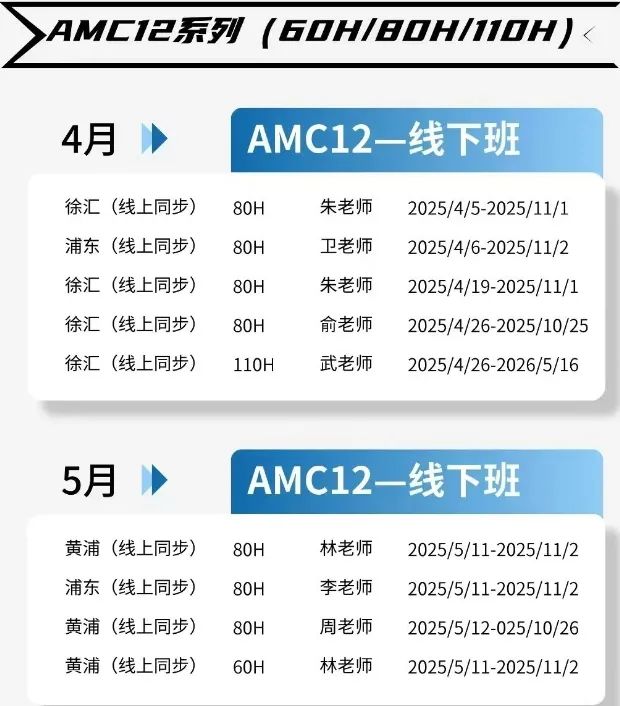 AMC12