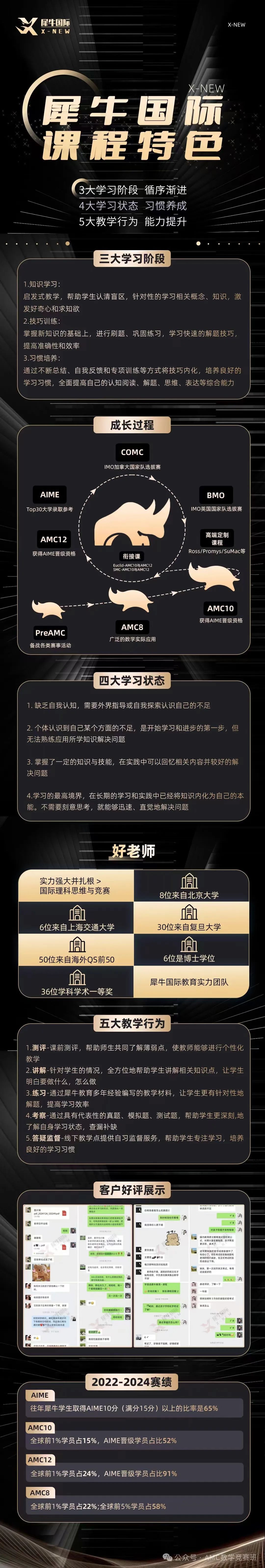 AMC12历年真题