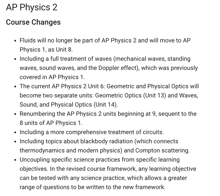 AP