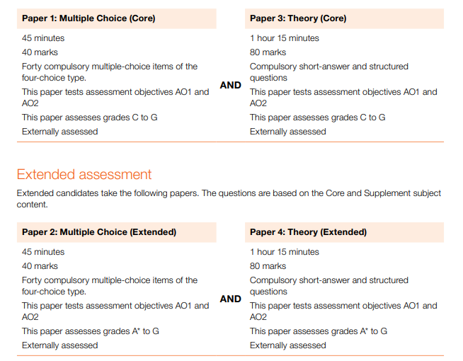 IGCSE