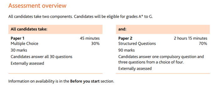 IGCSE