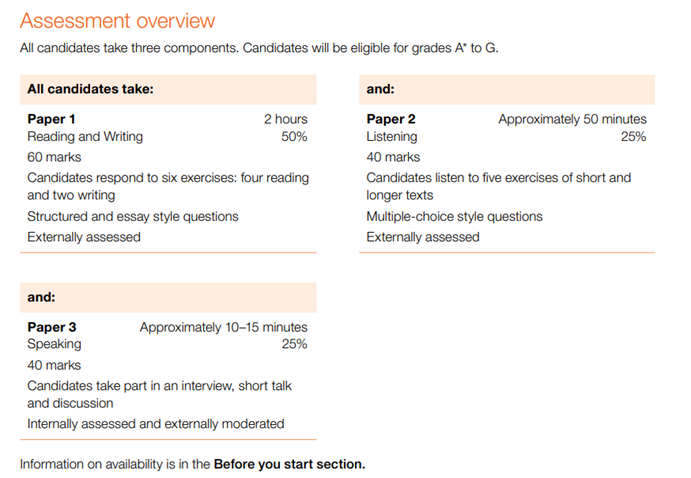 IGCSE