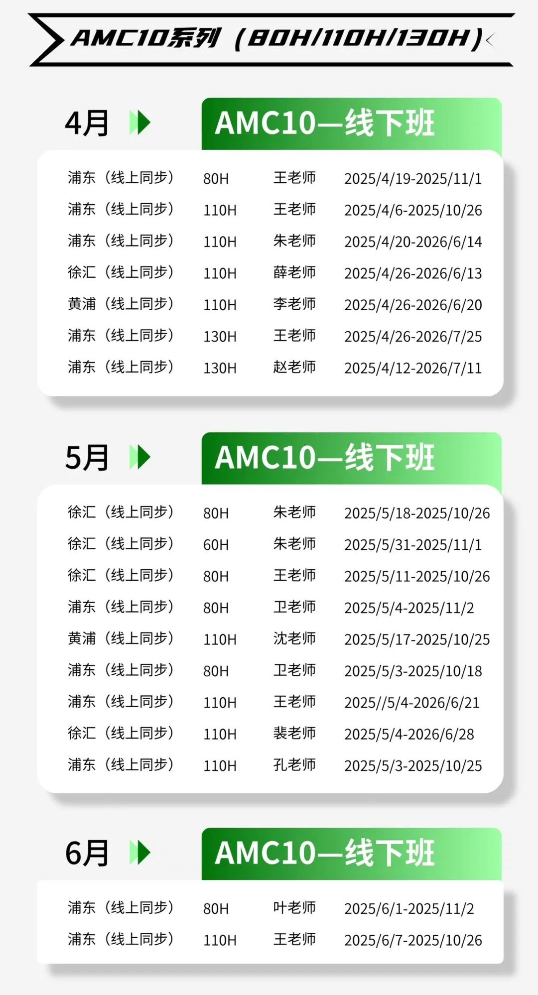 AMC10数学竞赛