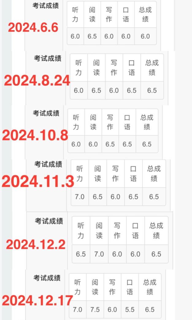 雅思