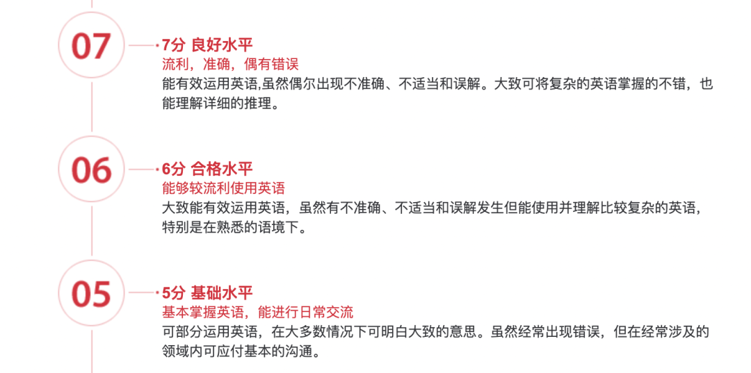雅思