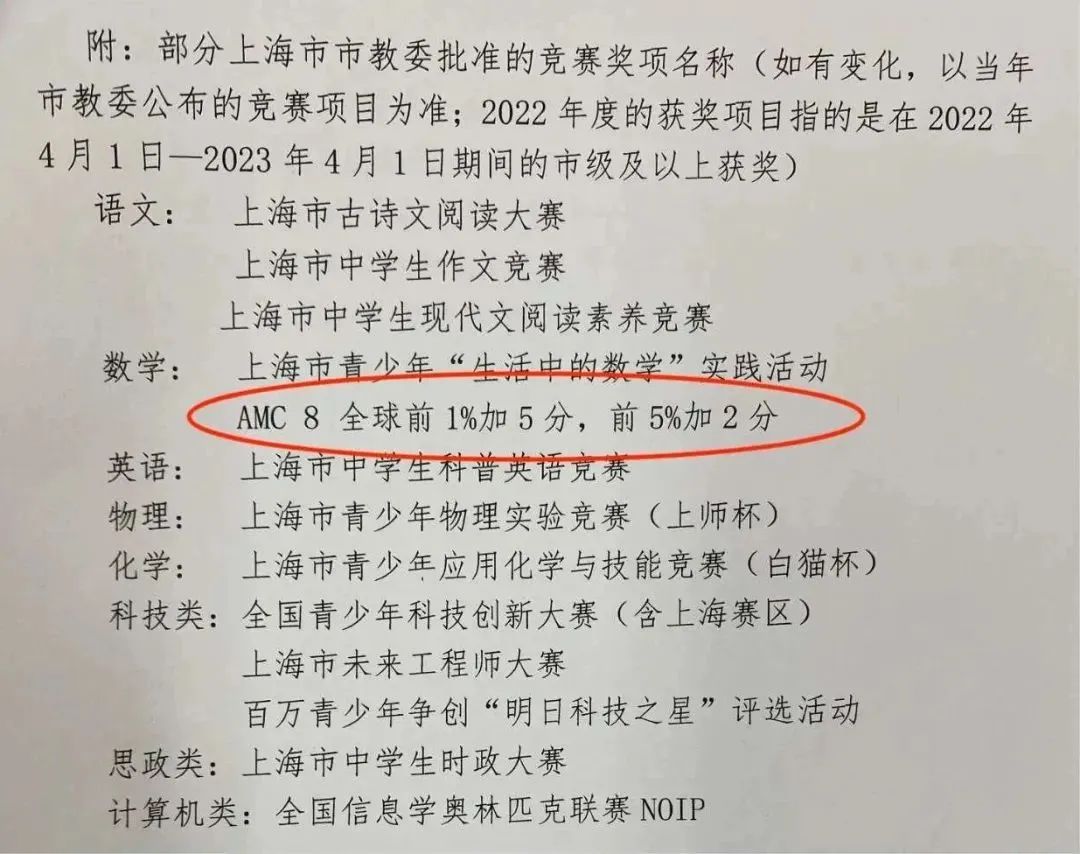 AMC8数学竞赛