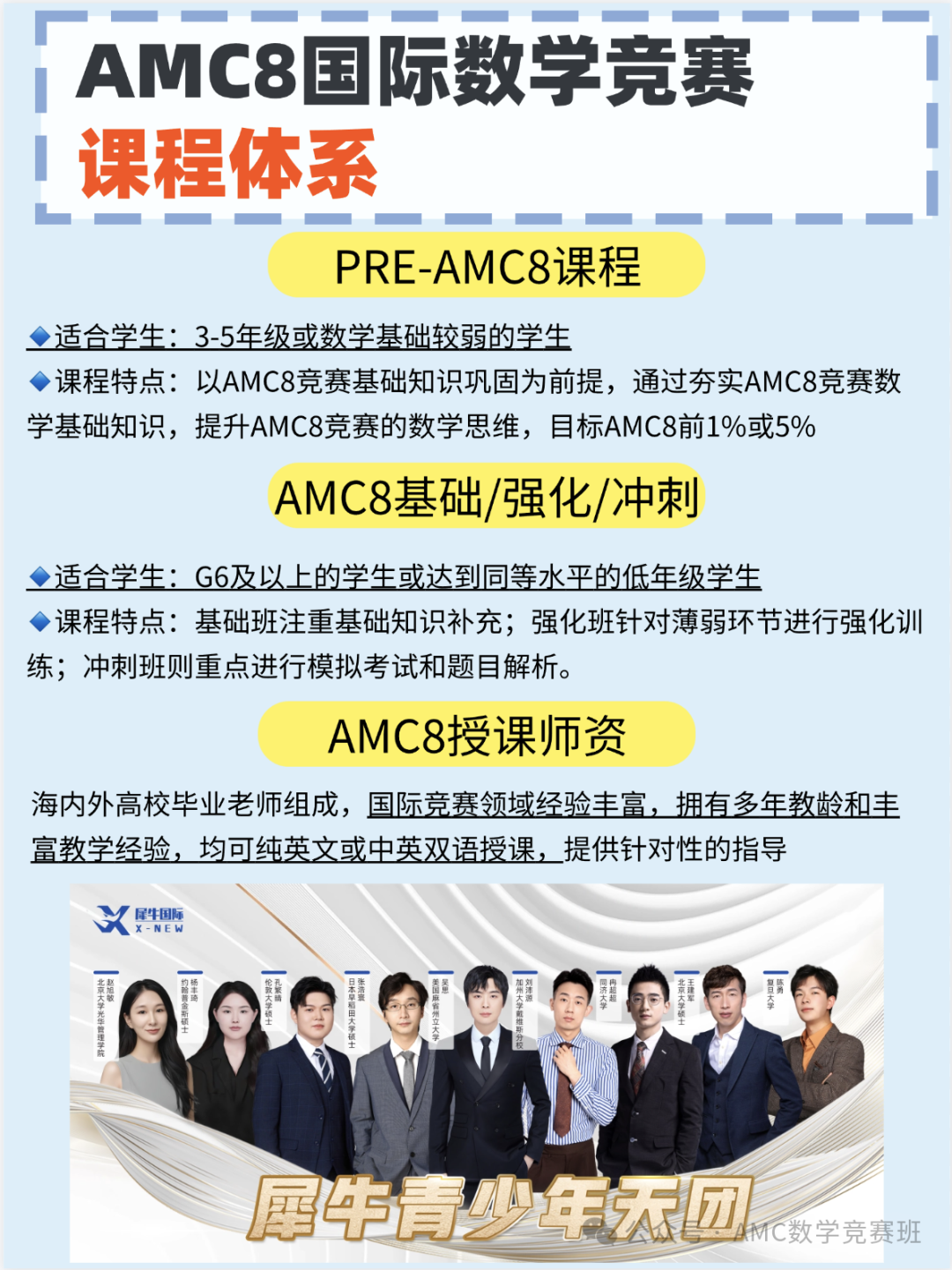 amc8竞赛介绍
