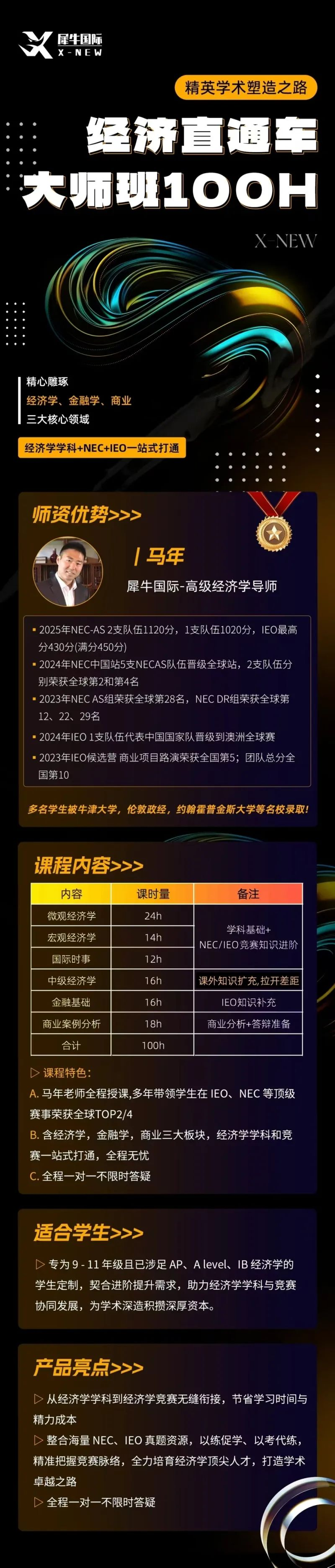 经济商赛