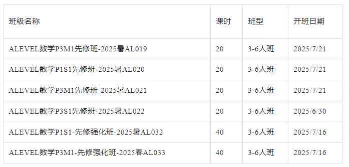 ALevel课程